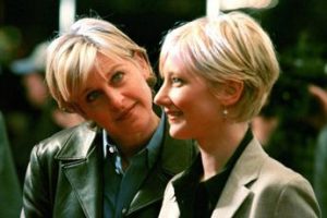 Morta Anne Heche, l’addio di Ellen DeGeneres